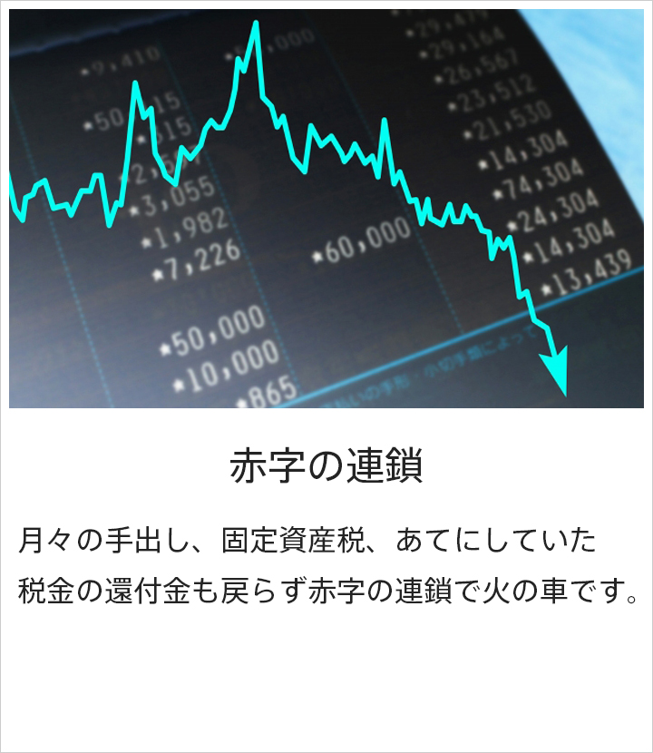 赤字の連鎖：月々の手出し、固定資産税、あてにしていた税金還付金も戻らず赤字の連鎖で火の車です。