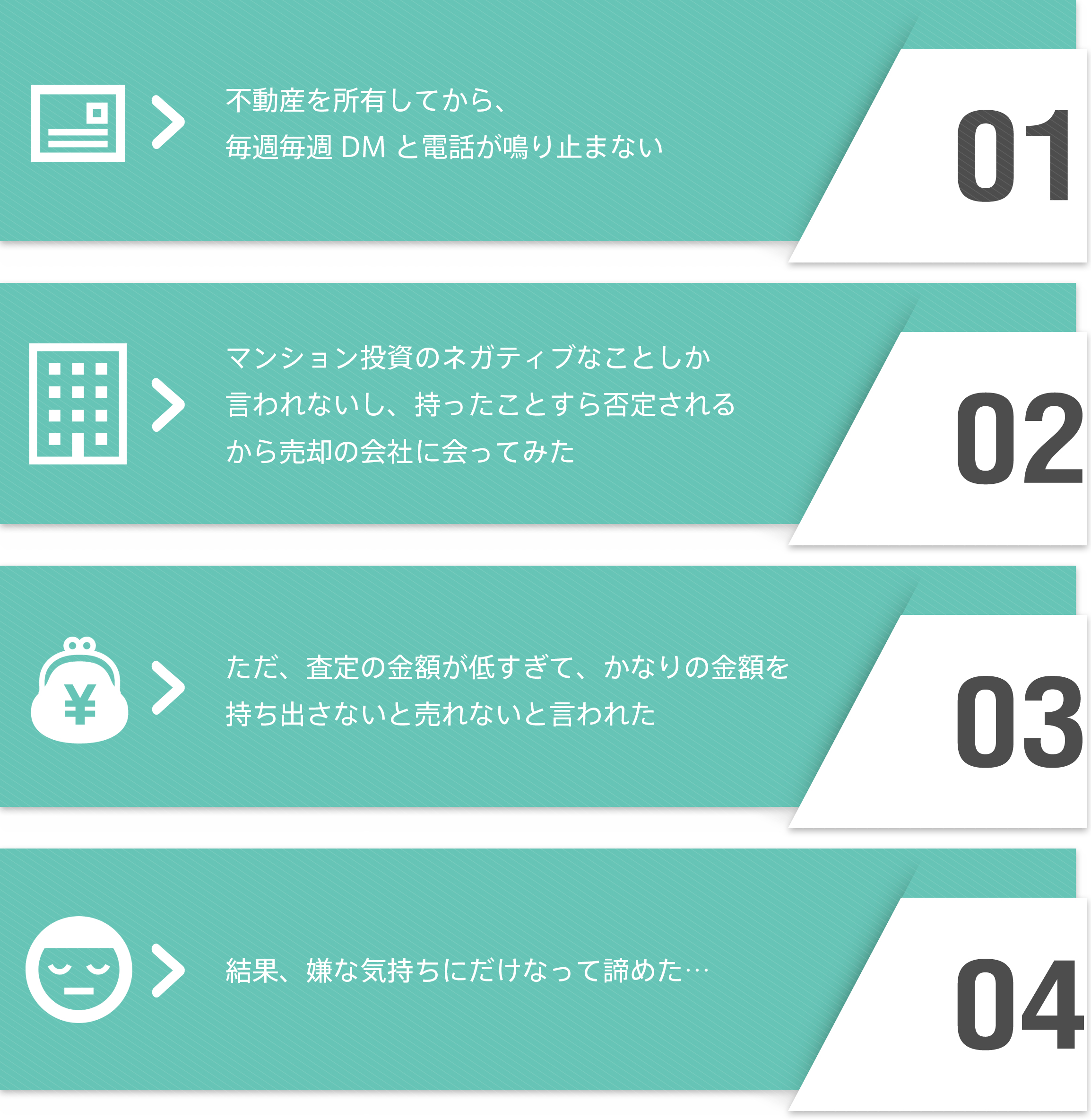 「不動産を所有してから、毎週毎週DMと電話が鳴り止まない」「ワンルーム投資のネガティブなことしか言われないし、持ったことすら否定されるから売却の会社に会ってみた」などがきっかけです。